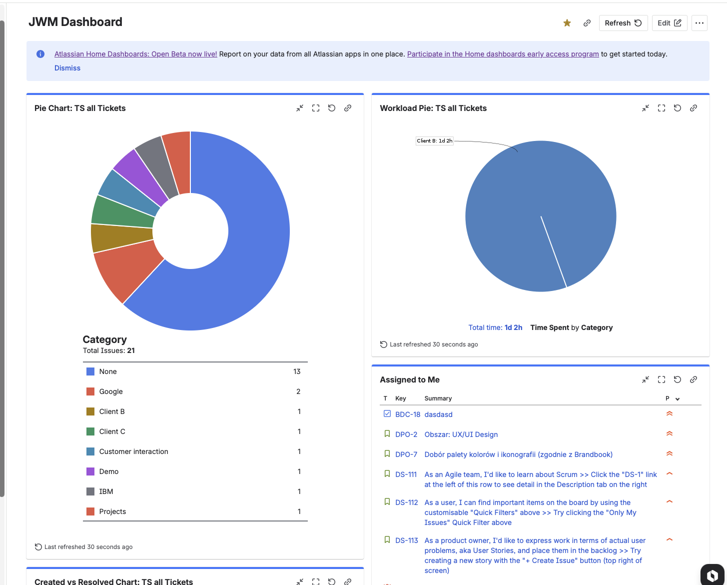 Jira Dashboards in 2026: The Complete Guide (Plus What's Coming Next)
