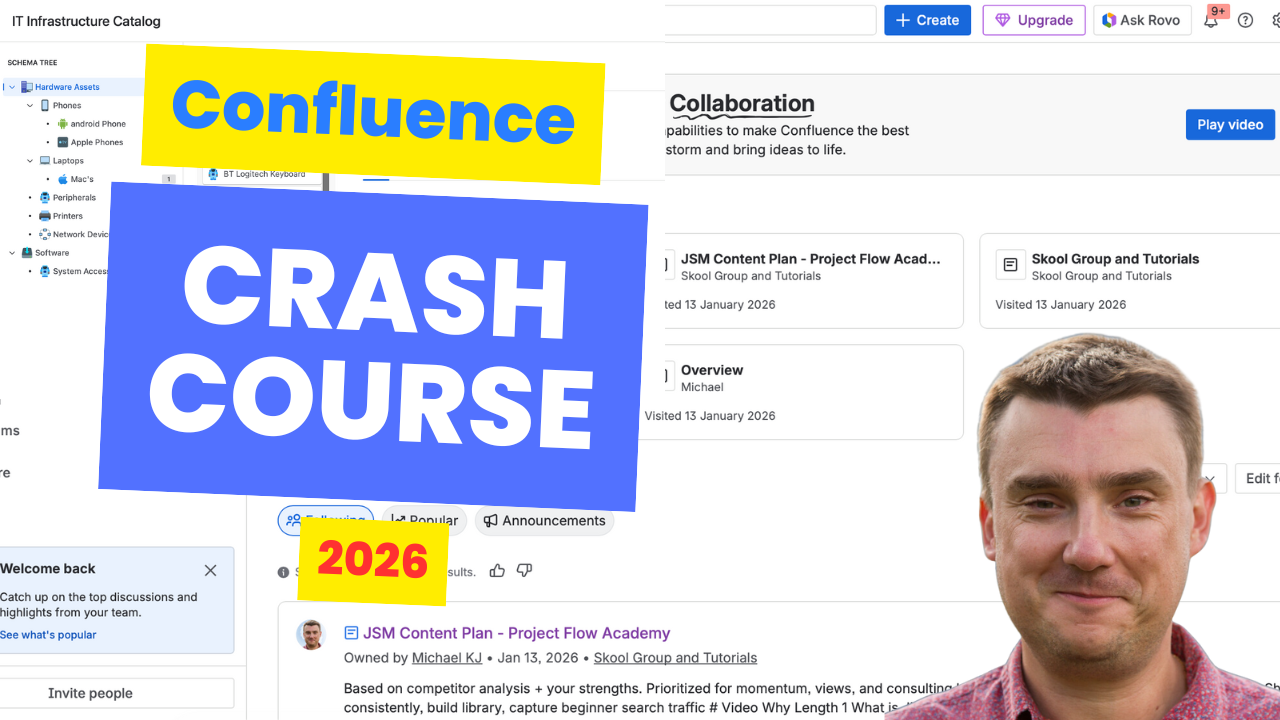 Confluence Crash Course 2026: The Underrated Tool That Makes Jira Actually Useful