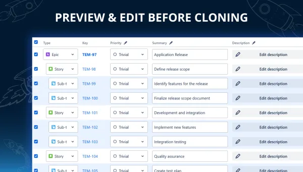 Clone Expert for Jira: From Hours to Seconds (Save 3-4 Hours Weekly)