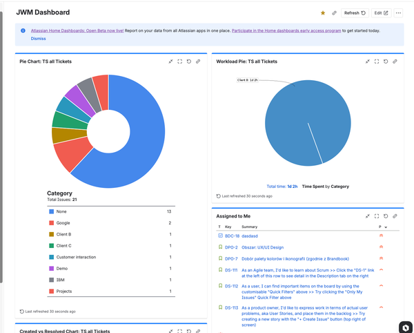 Jira Dashboards in 2026: The Complete Guide (Plus What's Coming Next)