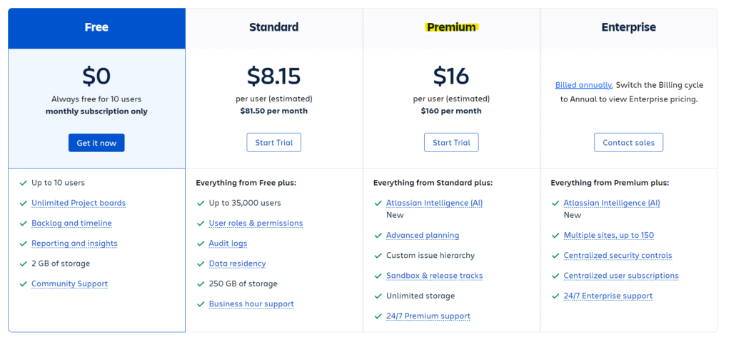 A table showing the pricing for a website.
